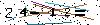 Veiligheids Code