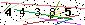 Veiligheids Code