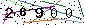 Veiligheids Code