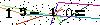 Veiligheids Code