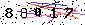Veiligheids Code