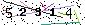 S�kerhets kod