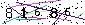 S�kerhets kod