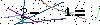 S�kerhets kod