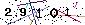 Veiligheids Code