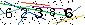 Veiligheids Code