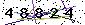 Veiligheids Code