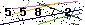Veiligheids Code