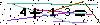 Veiligheids Code