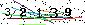 Veiligheids Code
