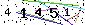 Veiligheids Code