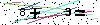 Veiligheids Code