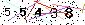 Veiligheids Code