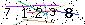 Veiligheids Code