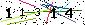 S�kerhets kod