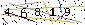 Veiligheids Code