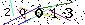 Veiligheids Code
