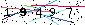 Veiligheids Code