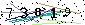 Veiligheids Code