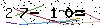 S�kerhets kod