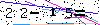 Veiligheids Code