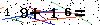Código de Segurança