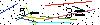 Veiligheids Code
