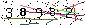 Veiligheids Code