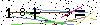 Veiligheids Code