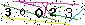 Veiligheids Code