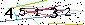 Veiligheids Code