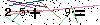 Veiligheids Code