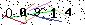 S�kerhets kod
