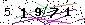 Veiligheids Code