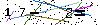 Veiligheids Code