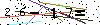 Veiligheids Code