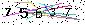 Veiligheids Code