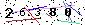 Veiligheids Code