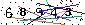 S�kerhets kod