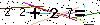 S�kerhets kod
