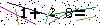 Veiligheids Code