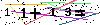 S�kerhets kod