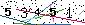 S�kerhets kod