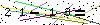 Veiligheids Code