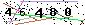 Veiligheids Code