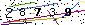 S�kerhets kod
