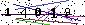 S�kerhets kod