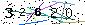 Veiligheids Code