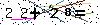 Veiligheids Code