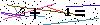 Veiligheids Code